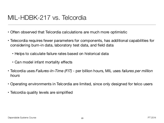 Telcordia Sr 332 Handbook Definition